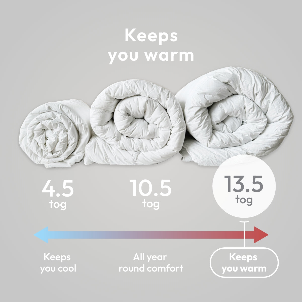 Premium Down Duvet 13.5 Tog