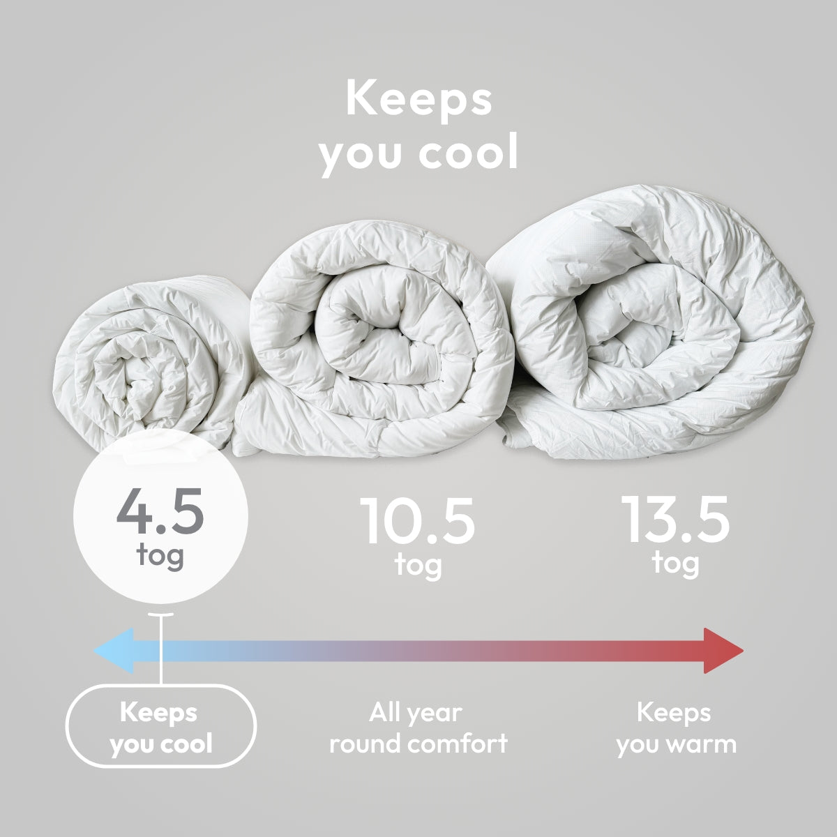 Premium Down Duvet 4.5 Tog